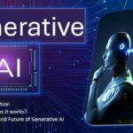 Generative AI Explained: What It Means for Content Creation
