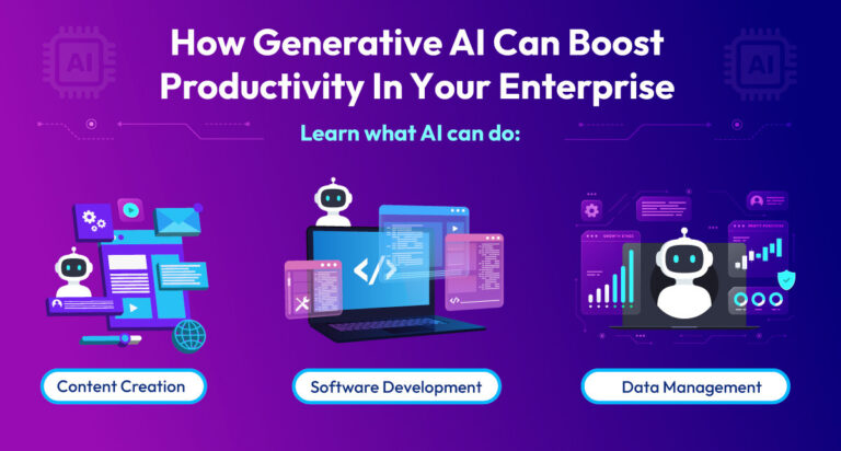 Generative AI Explained: What It Means for Content Creation