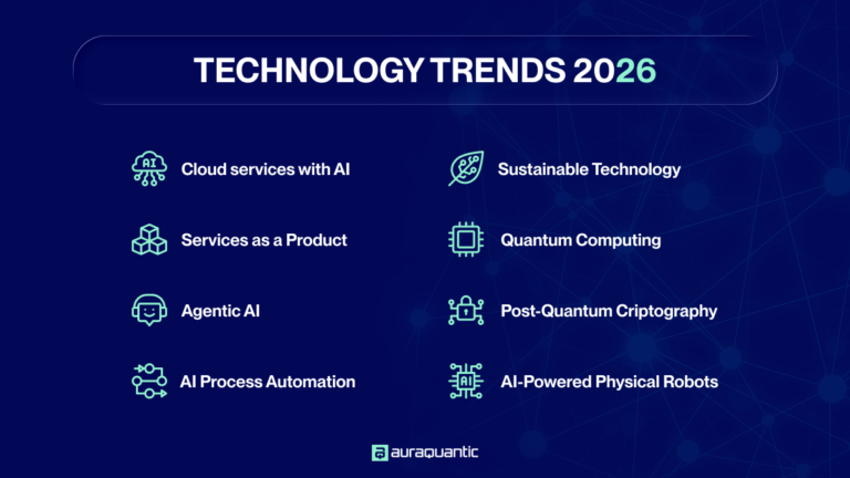 Top 10 Emerging Technology Trends in 2026 That Will Change the Future