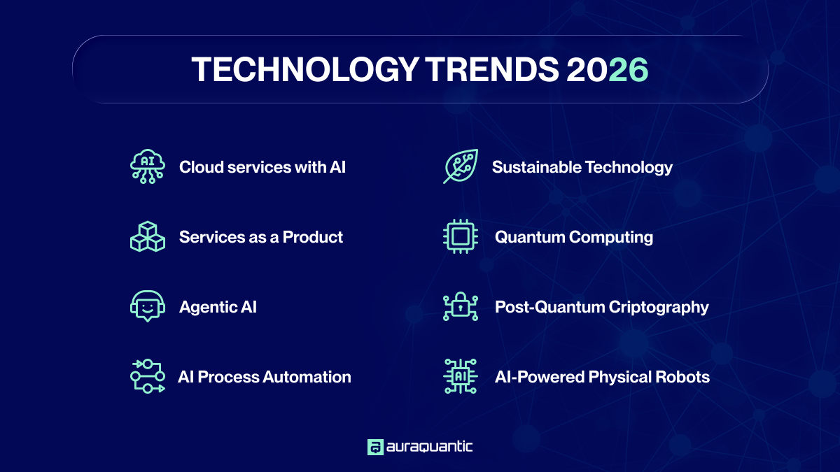 Top 10 Emerging Technology Trends in 2026 That Will Change the Future