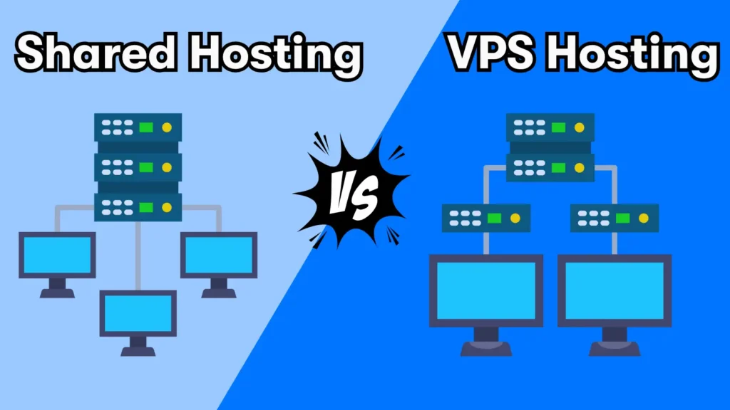 VPS vs. Shared Hosting