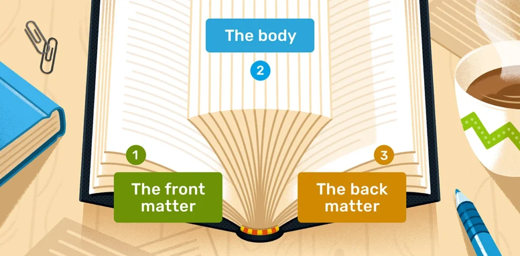 What Does the Book Include?