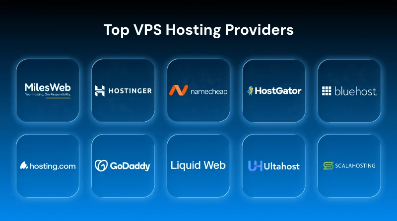 What is VPS HostVPS Hostinging? Cheapest VPS Server Providers in 2026